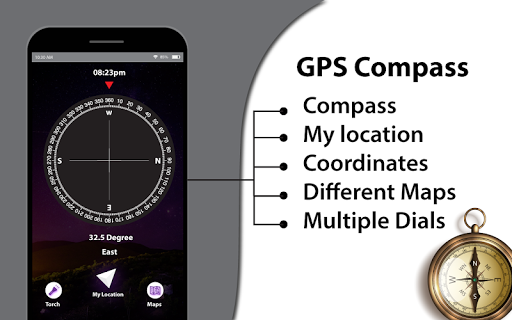 East Direction From My Location Compass Of My Location Clearance 59 Off Www Ingeniovirtual Com