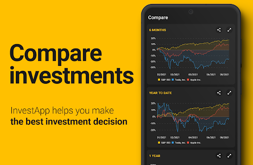 Screenshot of Stock Market Today
