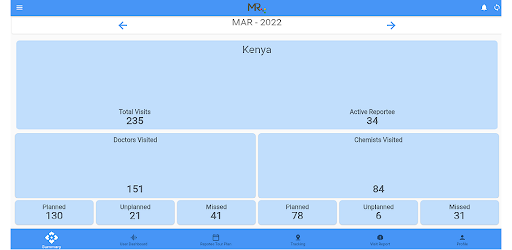 Android application MRx Kenya screenshort