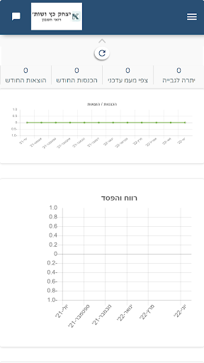יצחק כץ ושות Screen 3