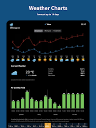 Ventusky: Weather Maps & Radar