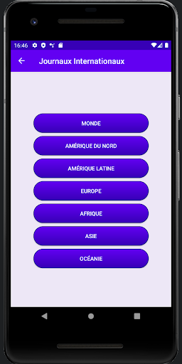 Madagascar Newspapers