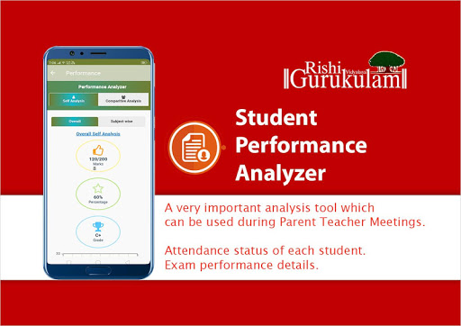 Download Rishi Vidyalaya Gurukulam Free For Android Rishi Vidyalaya Gurukulam Apk Download Steprimo Com