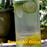 Resepi Detox Water icon