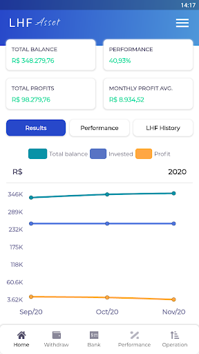 Android application LHF Investment screenshort