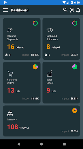 Luminate Control Tower Mobile Screen 2