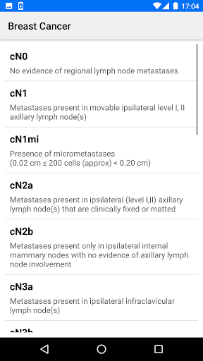 Breast Cancer Staging
