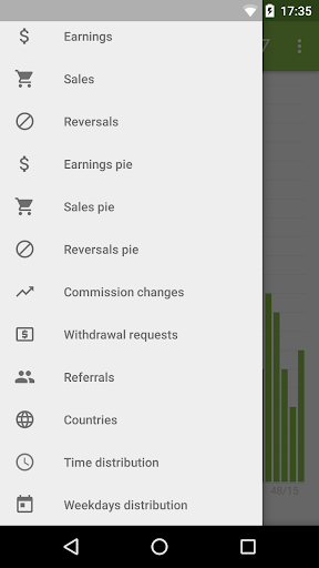 Ficus - Envato Sales Tracking screenshot 6