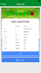 Irish lotto 2018 sale