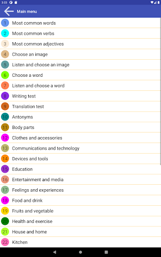 Learn Russian Language