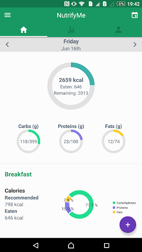 NutrifyMe Screenshot 2 - AppWisp.com
