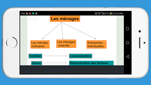 Cours de Macroéconomie Screen 2