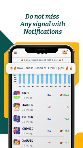 Forex Signal Daily: FZSIGNAL Screen 3