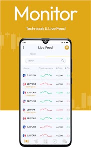 Hipster Trader -Trading View  Full Apk Download 4