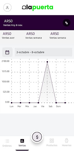 Android application alapuerta comercio screenshort