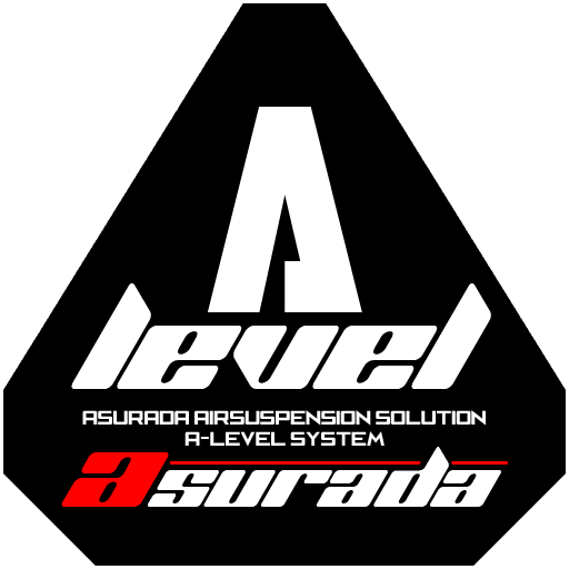 Левел про. The Levels. Level 5 COMCENT. Level 5 PNG. M5 level