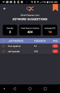 Keyword Research Tool for Amazon and Etsy Sellers 4
