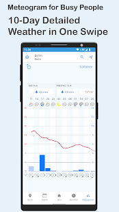 Foreca Wetter & Regenradar Screenshot
