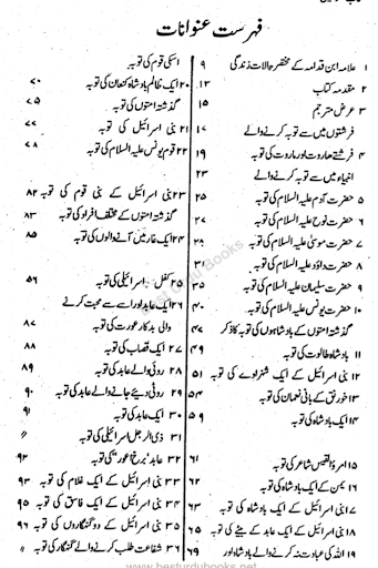 Islamic Books Library in Urdu Screen 2