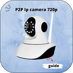 P2P Ip camera 720p guide: Download & Review