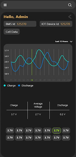 Battrixx varos IoT App Screen 3