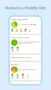 Calorie Counter App: Fooducate Screenshot