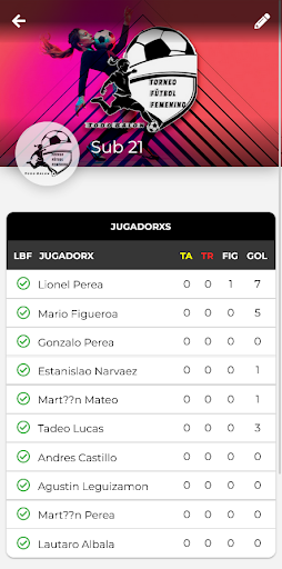 TODO BALON FUTBOL FEMENINO 5 Screen 2