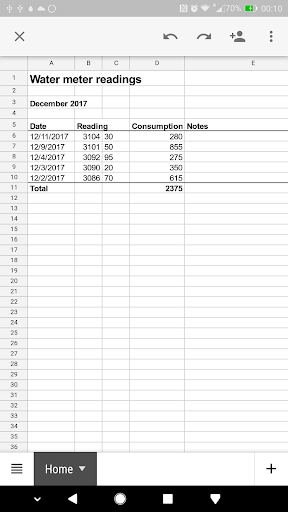 Screenshot of Meters reading