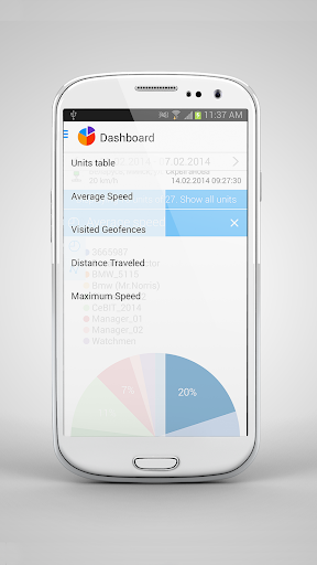 Dashboard for Wialon