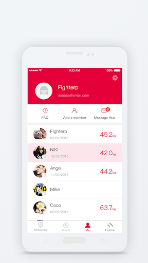 FITINDEX Screen 2
