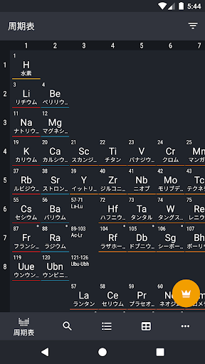 周期表 21 Google Play のアプリ