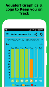 Aqualert: Water Tracker Remind For PC installation