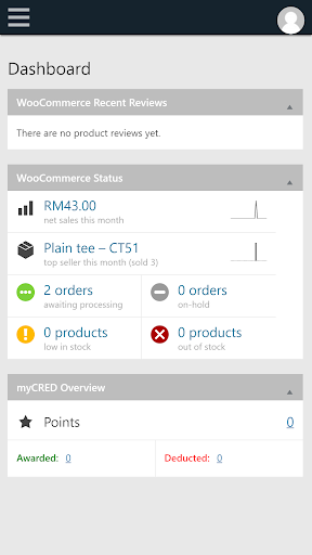 ANHSHOP2U ADMIN Screen 2