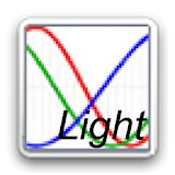 Daily Biorhythm Light icon