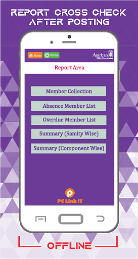 Anirban Mobio-Finance