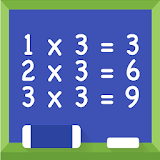 Multiplication Tables icon