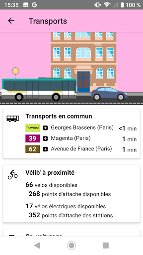 Mon Site Orange Innovation Screen 2