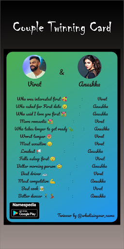 Android application Namespedia - Name facts genera screenshort