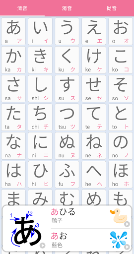 五十音：日文片假名、平假名五十音練習