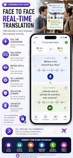 Offline Translator-OpenVartaAI screenshot 2