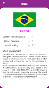 World Cup 2022 Live-Score