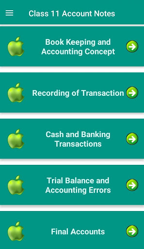 NEB Class 11 Account Notes Off