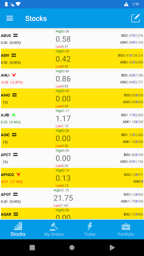 Delta Trader Screen 2