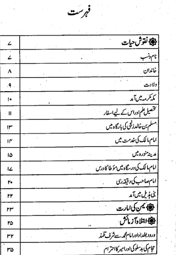 Islamic Books Library in Urdu Screen 2