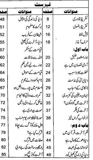 Islamic Books in Urdu Screen 2