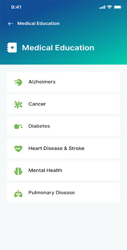 eMedicalSentry Screen 2