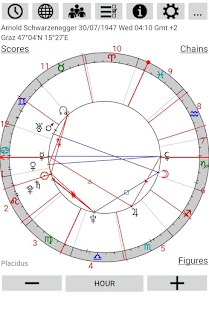 Astrological Charts Pro لقطة شاشة