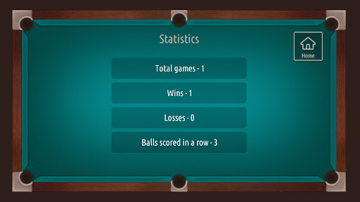 Russian Billiards For Two 2024 Screen 3