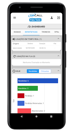 DRCALL Screen 2