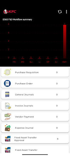 KFC SmartApp Approvals